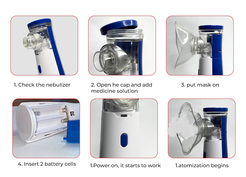 Portable Nebulizer Machine For kids and adults, Handheld, Mesh nebulizer Portable, Soundless, and Effective Respiratory Solution